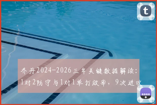 乔丹2024-2026三年关键数据解读：1对2防守与1对1单打效率，9次进攻回合6次成功背后的实战分析